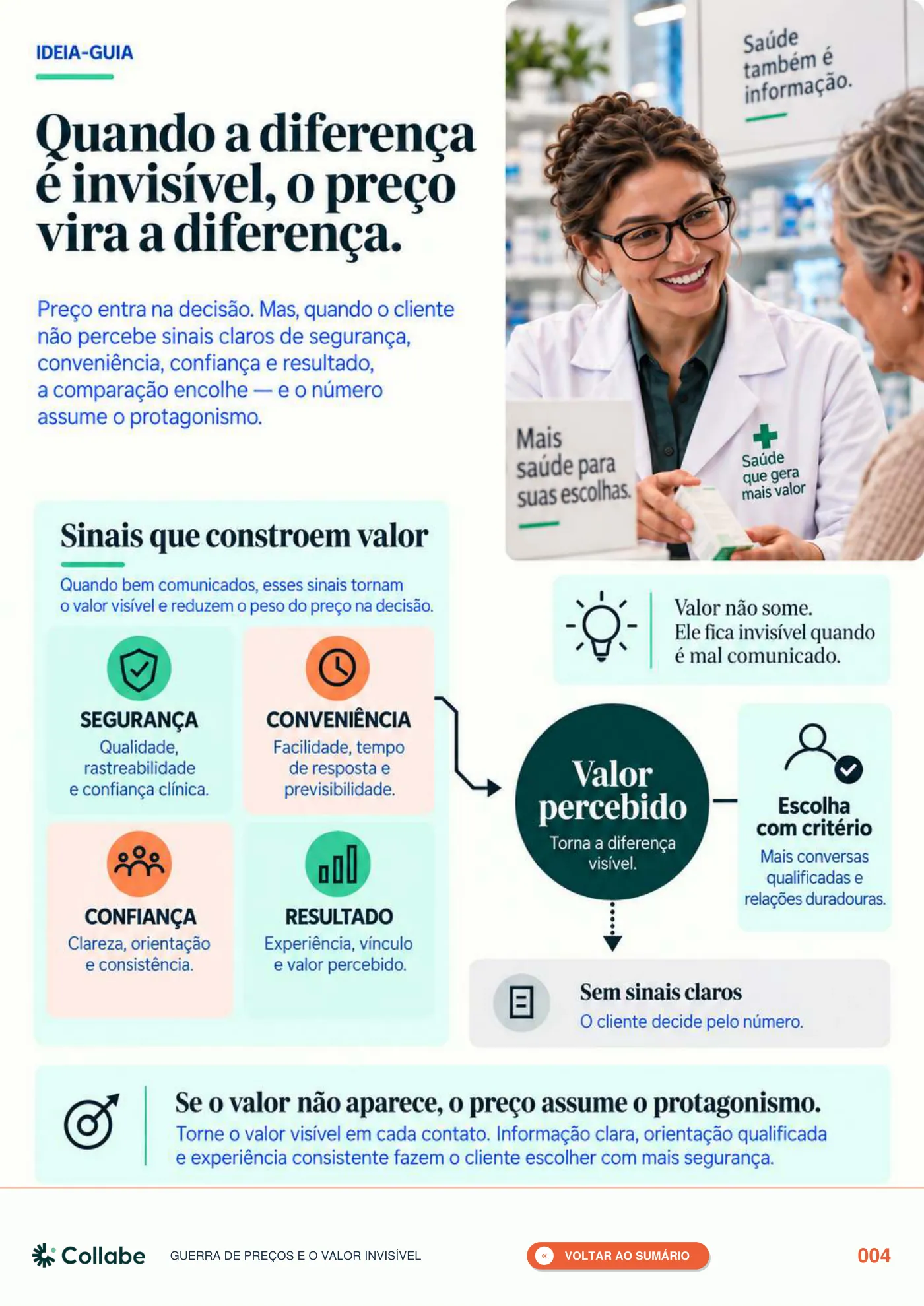 Página 6 de Guerra de Preços e o Valor Invisível