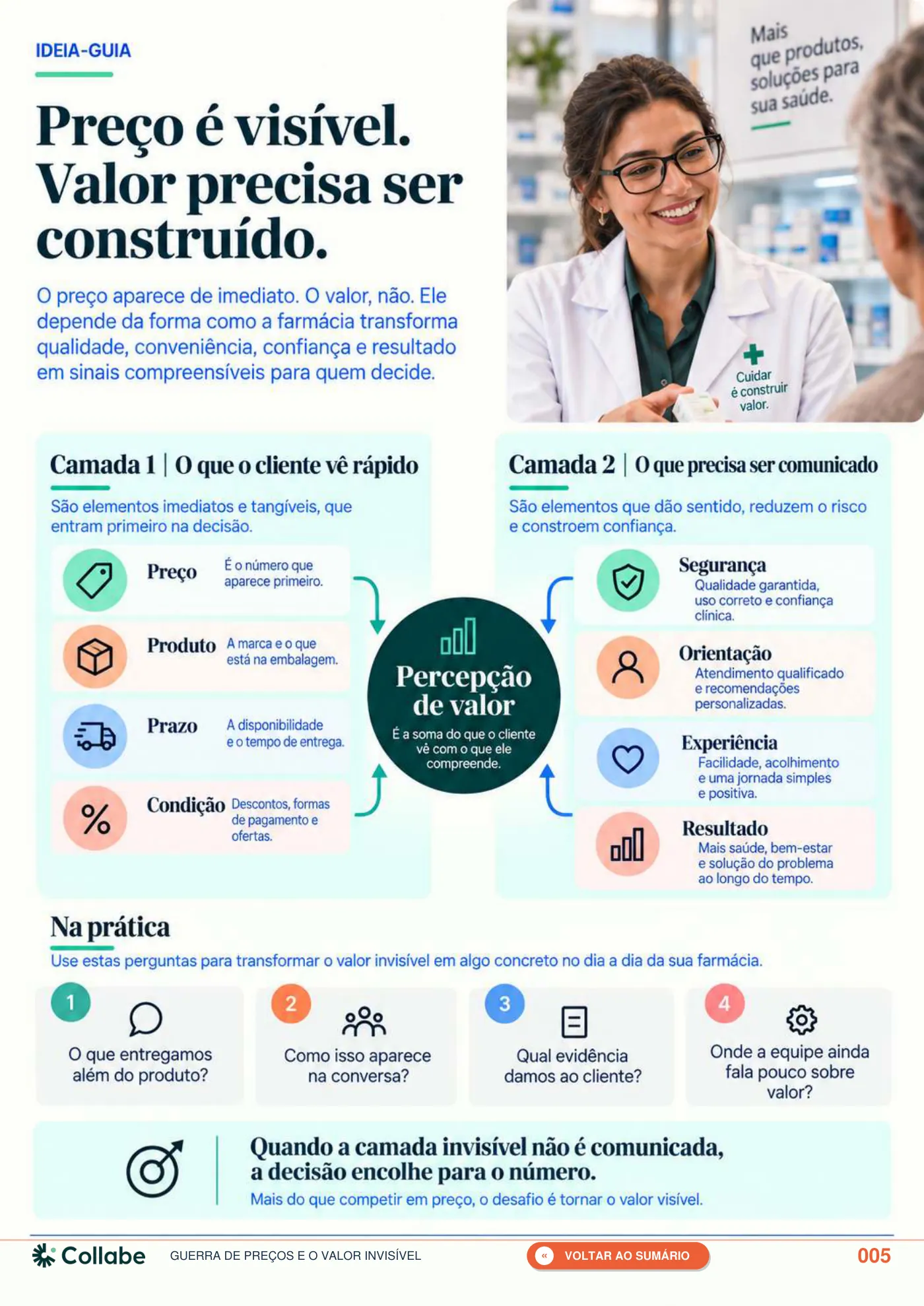 Página 7 de Guerra de Preços e o Valor Invisível