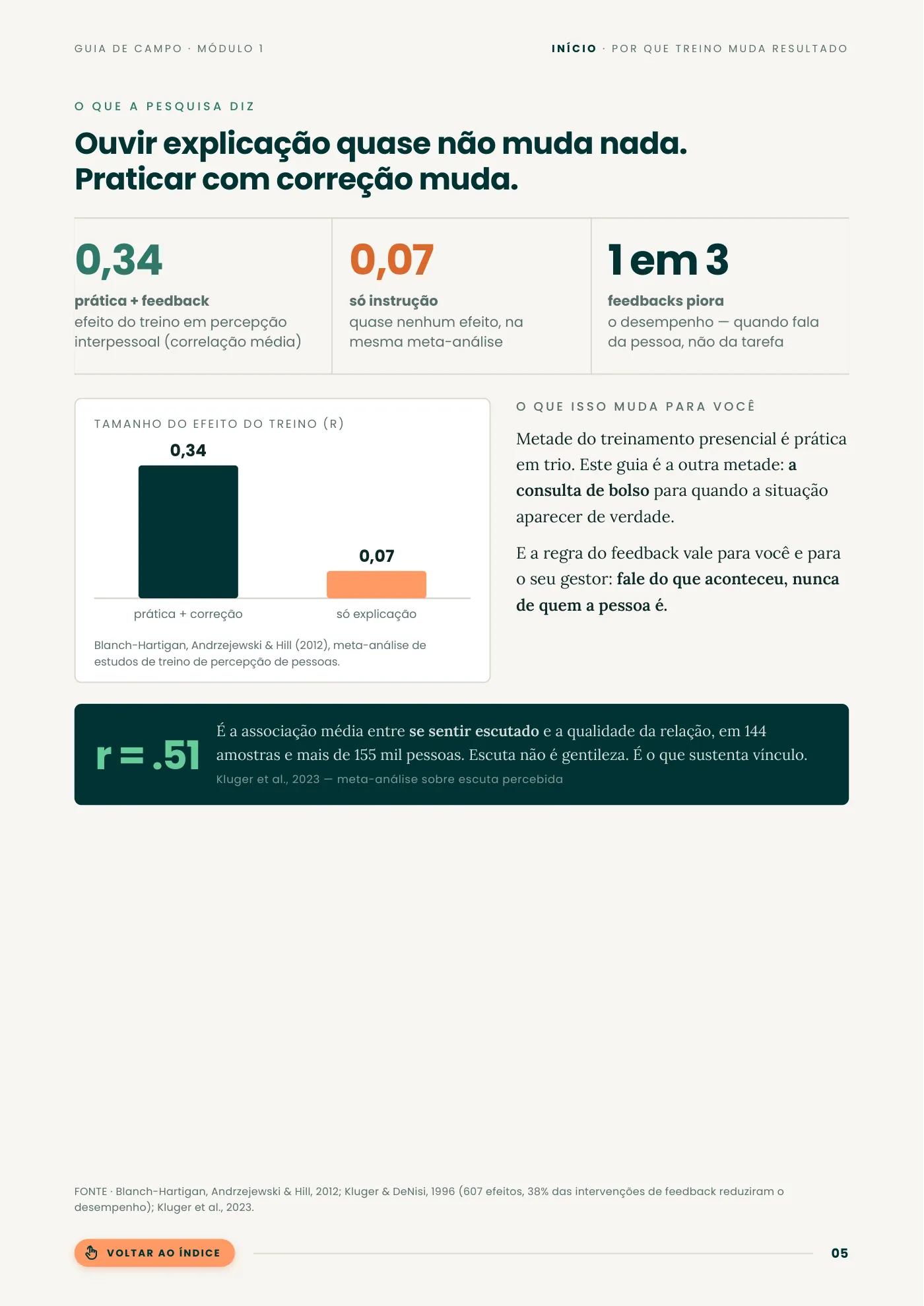 Página 5 de Pare de apresentar. Comece a descobrir.
